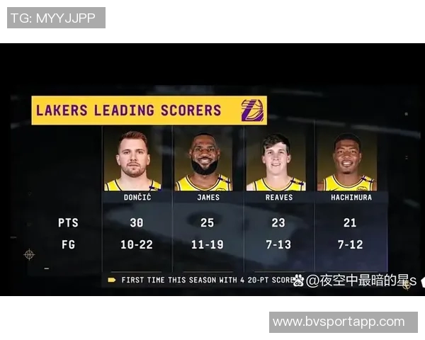 湖人队困境深重三核组合难解局势不如调整阵容发挥现有实力