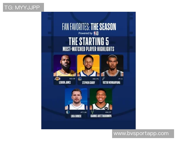 东契奇与浓眉赛后亲密互动揭示惊天交易背后的真相与友谊